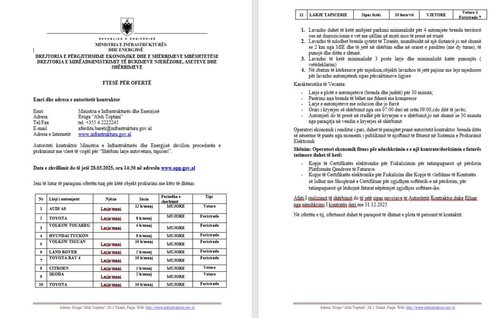 Denoncimi i PD: Nëna e ministrit Ervin Hoxha, pronare e lavazhit që mori tenderin e Belinda Ballukut për larjen e makinës 2 Fakte denoncimi